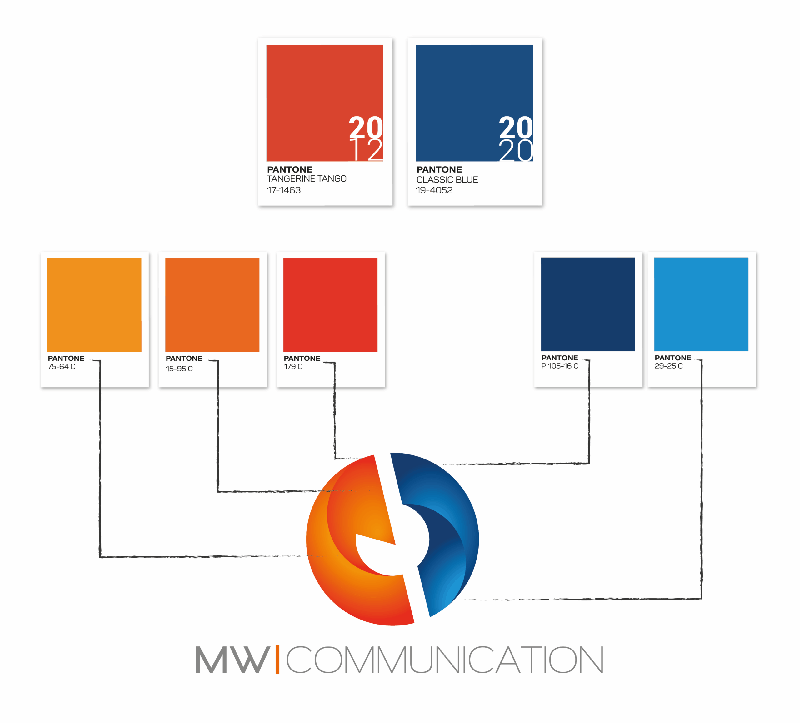 img blog Tavola disegno 1 copia