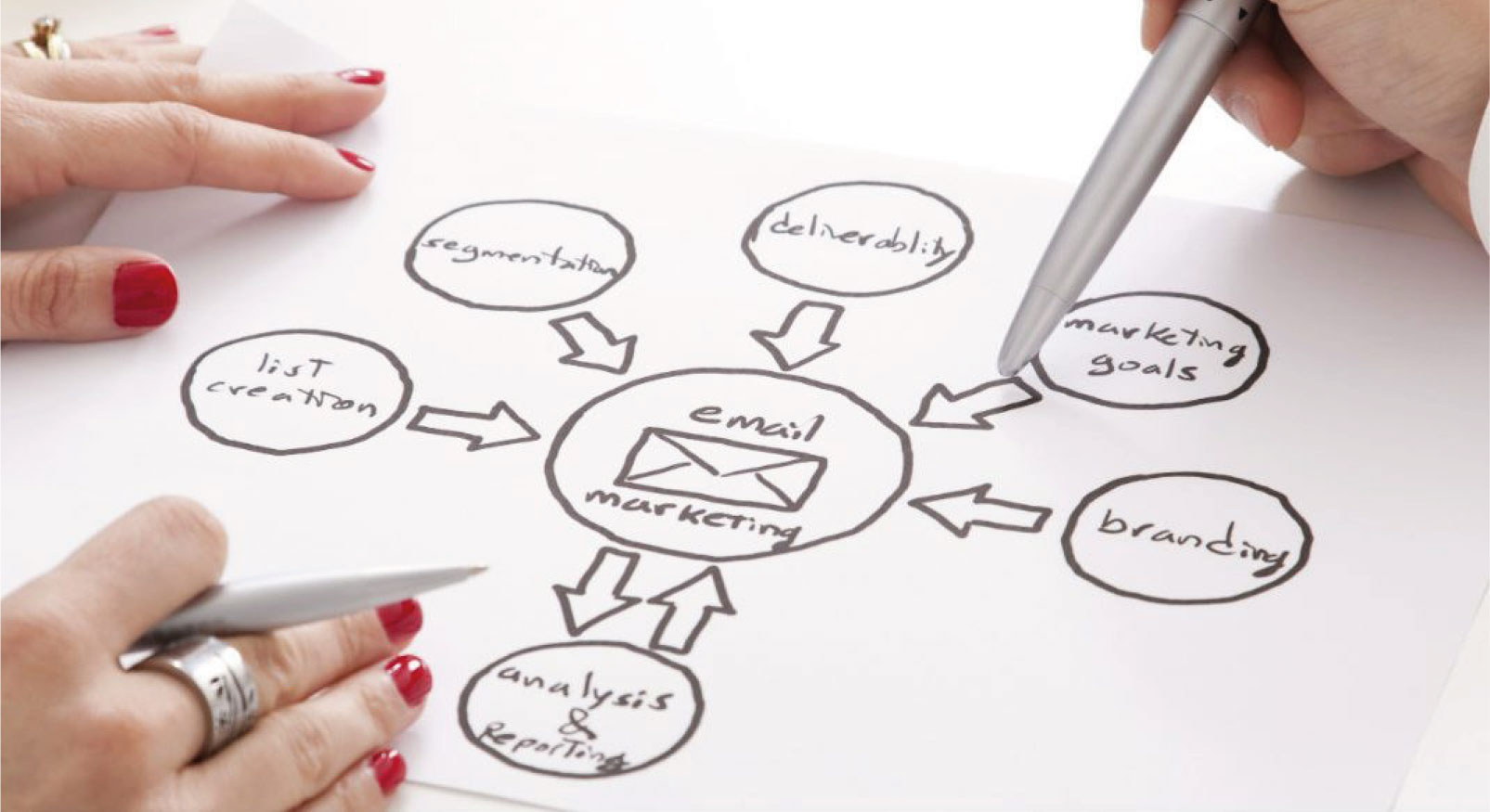 anteprima blog 4 2 20 3